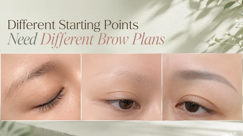 How does the starting brow condition affect the visual direction? How does the starting brow condition affect the visual direction?