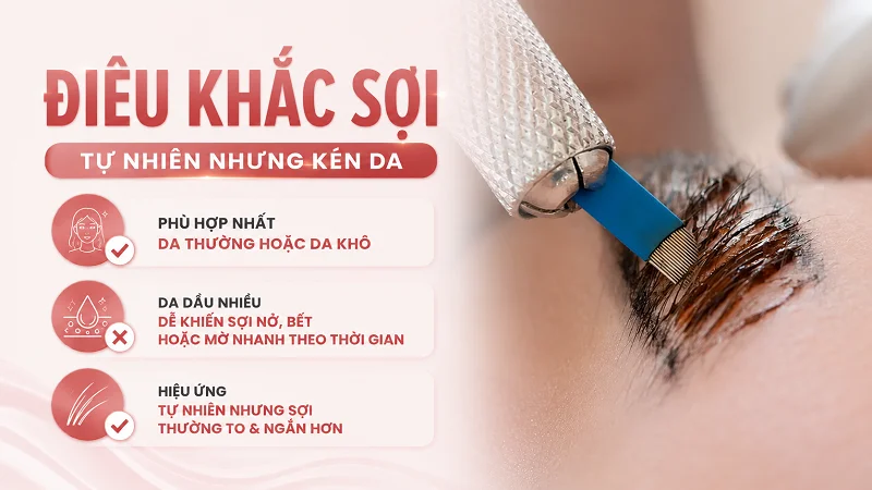 Điêu Khắc Sợi: Tự Nhiên Nhưng Kén Da