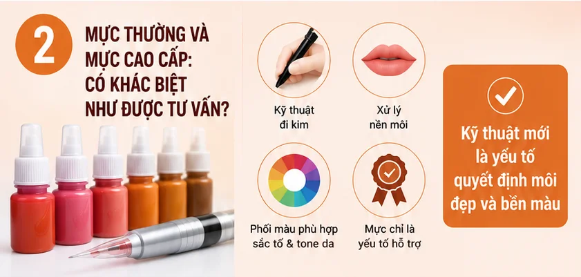Mực thường vs Mực cao cấp
