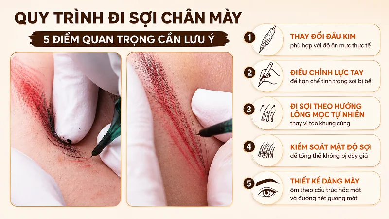 Những điểm cần chú ý khi gặp ca chân mày sợi trên nền da khó